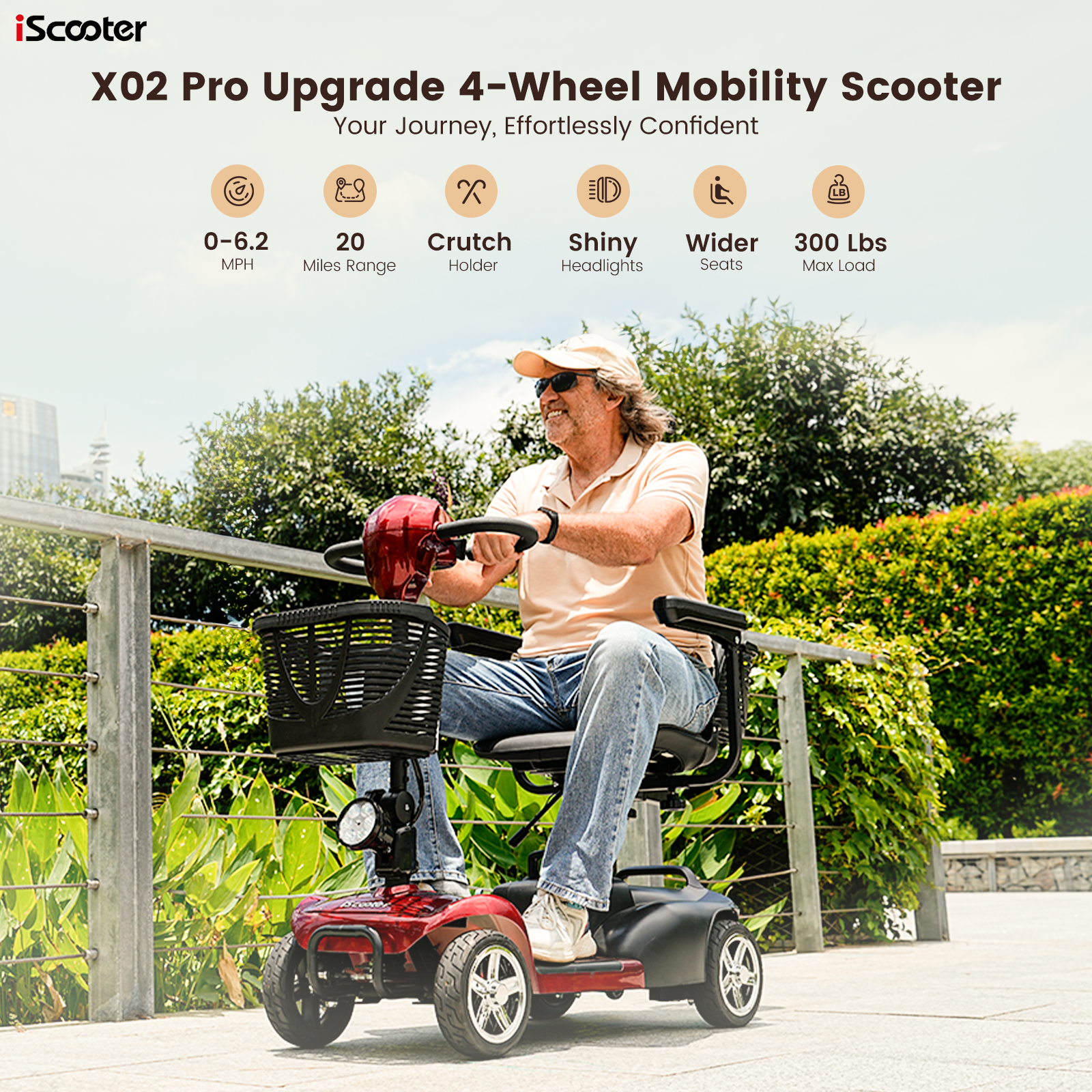 iScooter X02/X02Pro Mobility Scooter