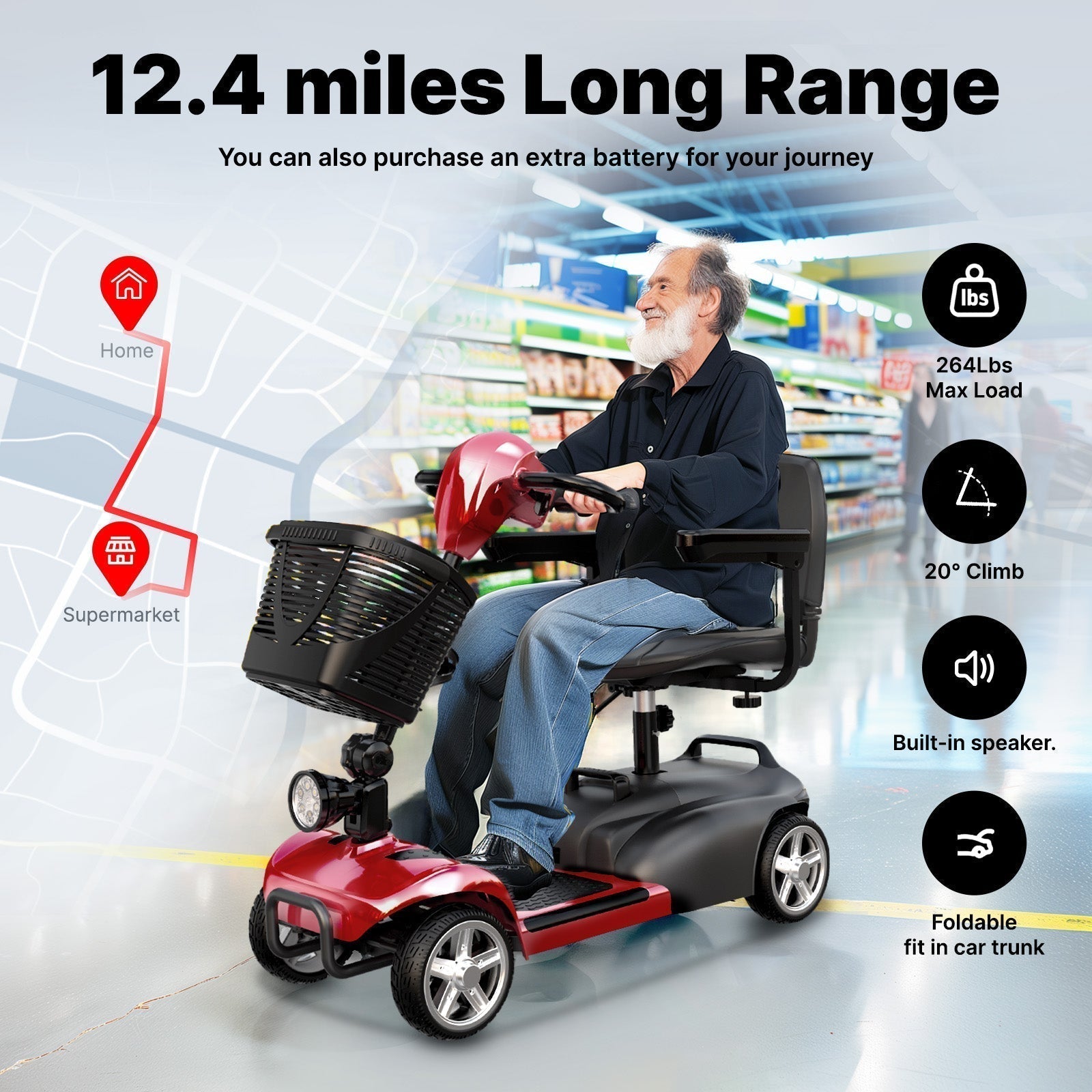 iScooter X02/X02Pro Mobility Scooter