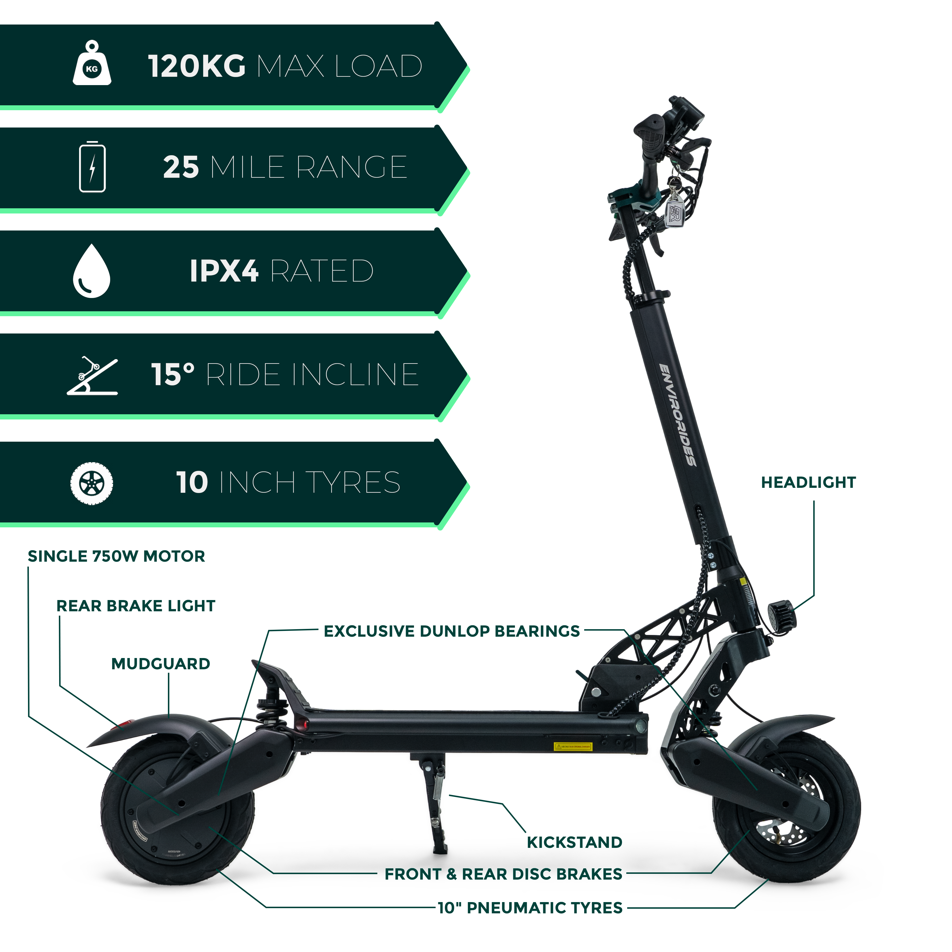 City Pro Electric Scooter