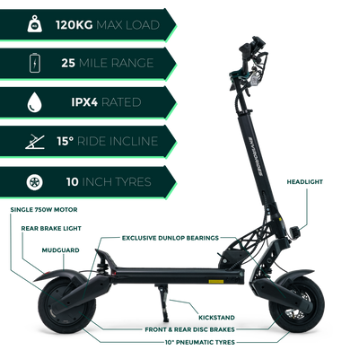 City Pro Electric Scooter