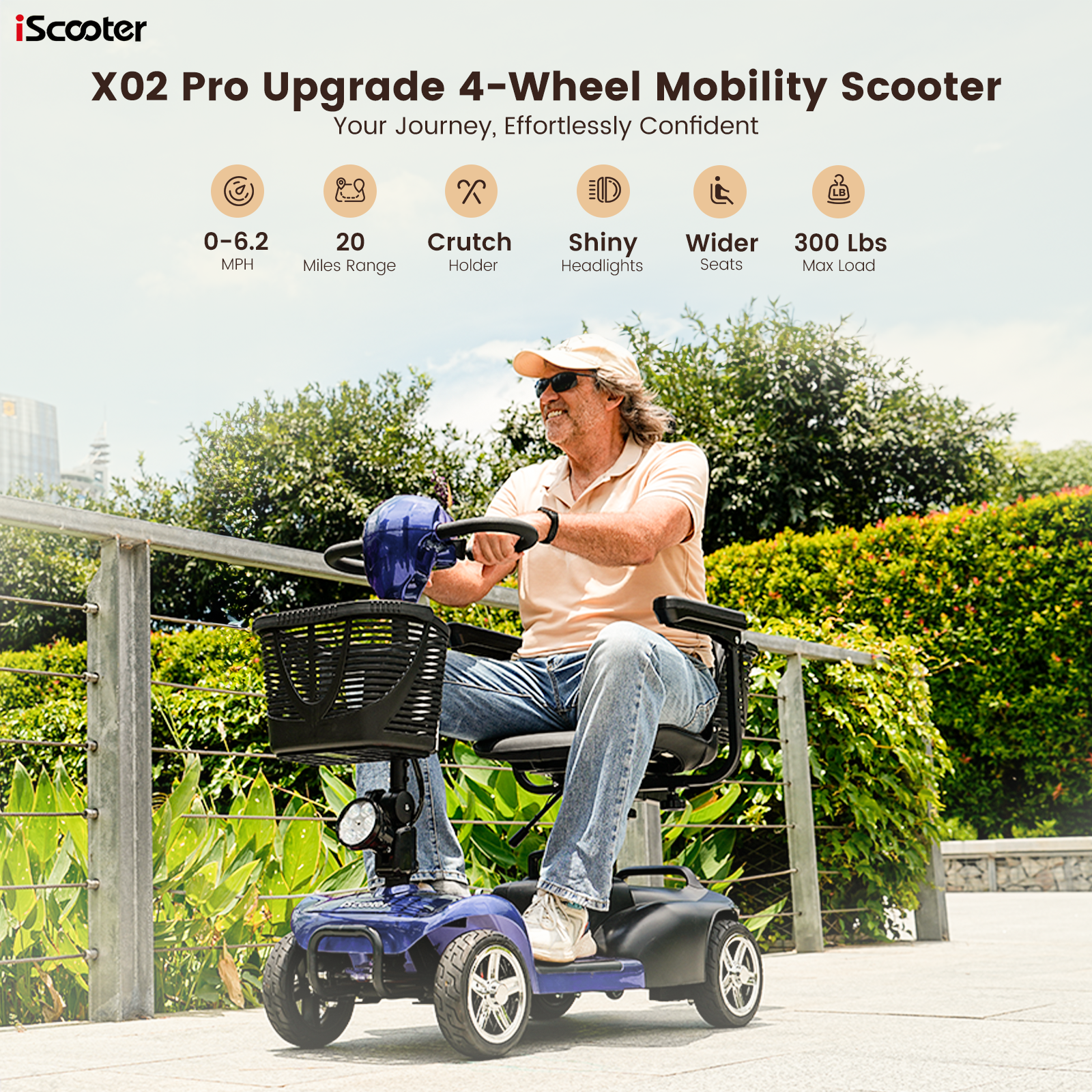iScooter X02/X02Pro Mobility Scooter