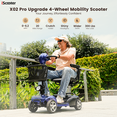 iScooter X02/X02Pro Mobility Scooter