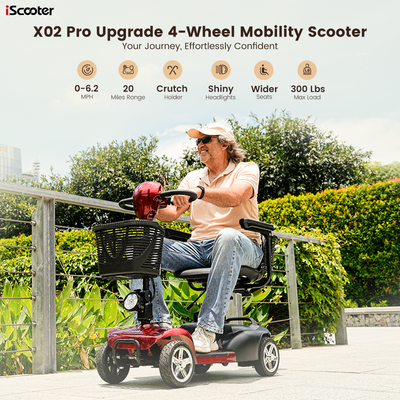 iScooter X02/X02Pro Mobility Scooter