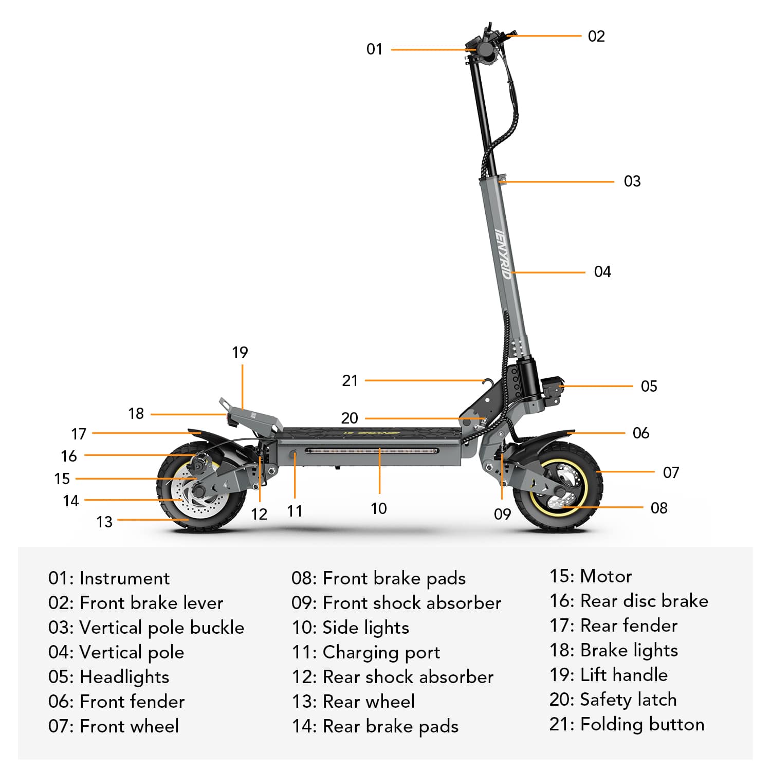 iENYRID S1 Off-Road Electric Scooter | 700W, 28 mph, 25-Mile Range