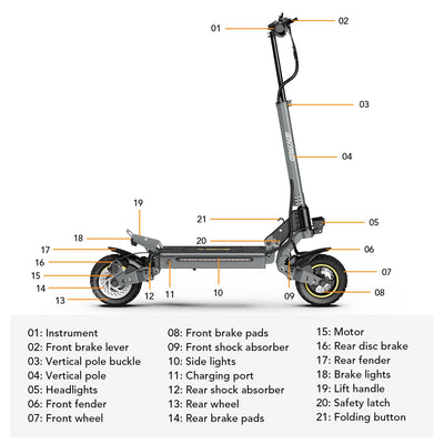 iENYRID S1 Off-Road Electric Scooter | 700W, 28 mph, 25-Mile Range