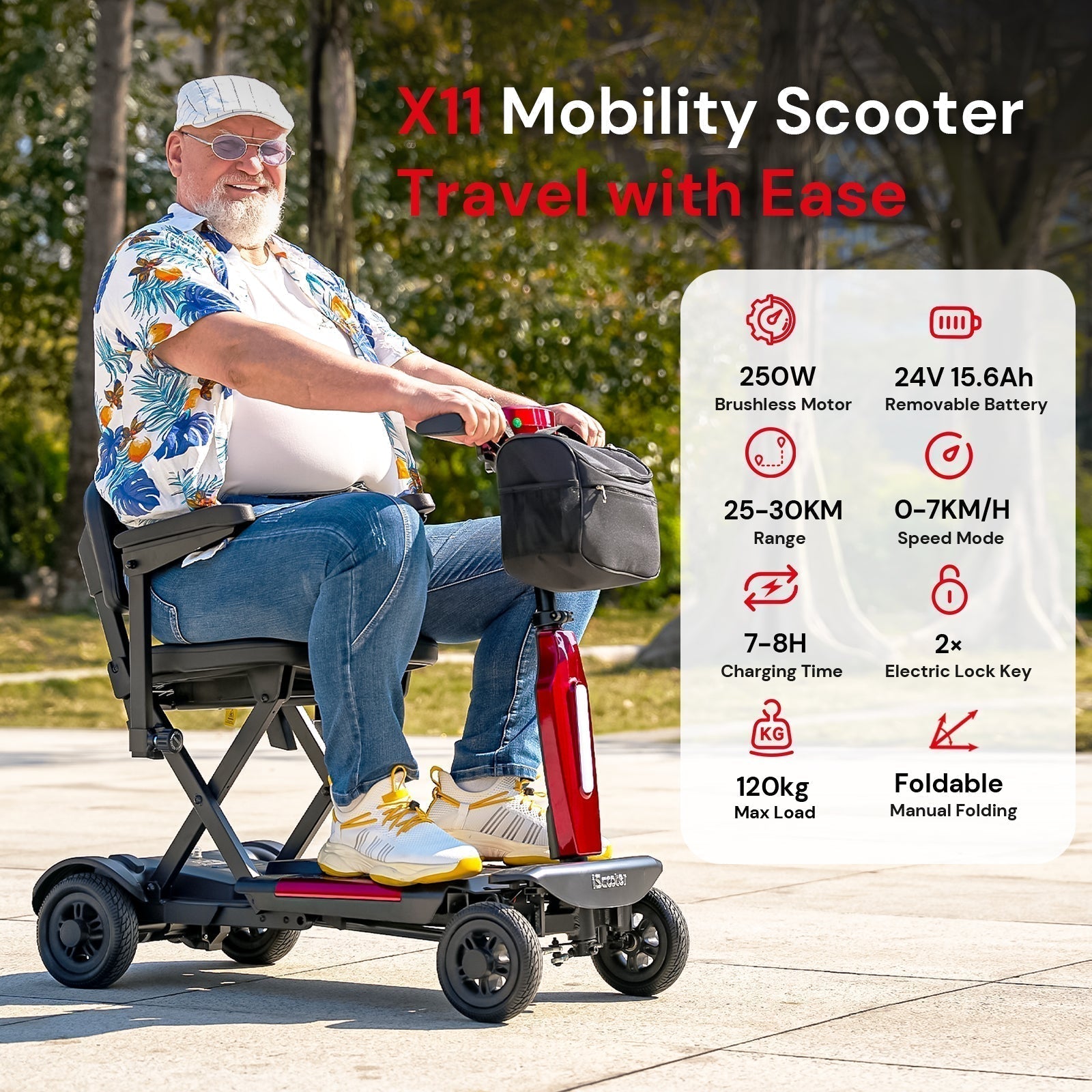 iScooter X02/X02Pro Mobility Scooter