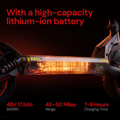 iScooter iX7Pro 2000W Off Road Electric Scooter