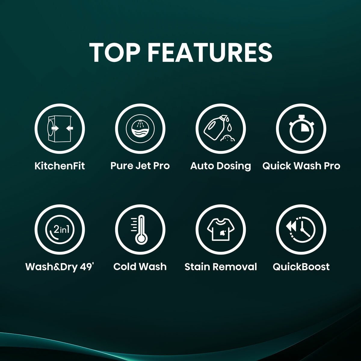 Hisense KitchenFit 5i Series WD5I1045BBQ, 10.5kg / 6kg Washer Dryer, D Rated in Black - Image 3