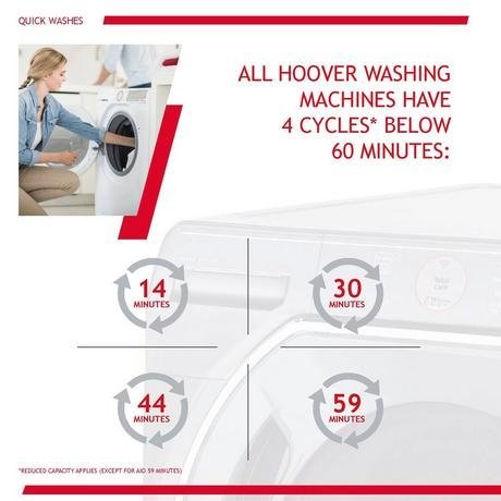 Hoover H3W58TE 8kg 1500 Spin Washing Machine with NFC Connection White - Image 3